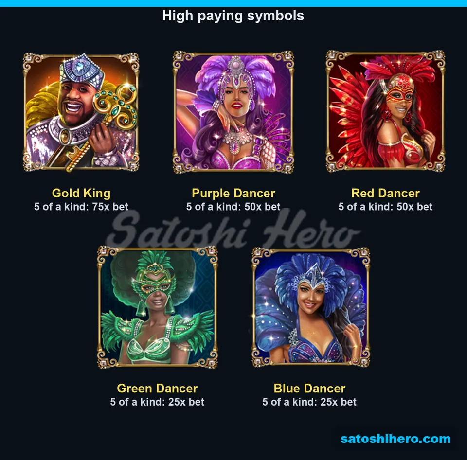 Five premium symbols display their five-of-a-kind pay multiples