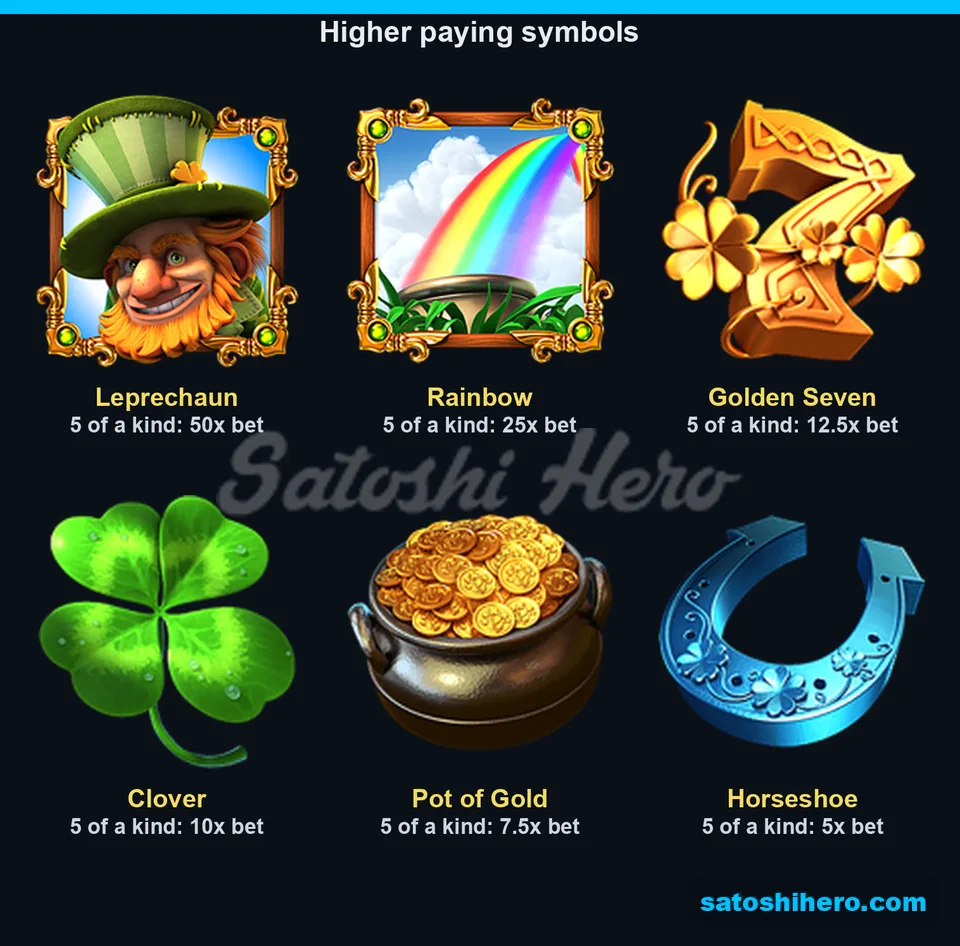 Six higher symbols with five-kind pay values