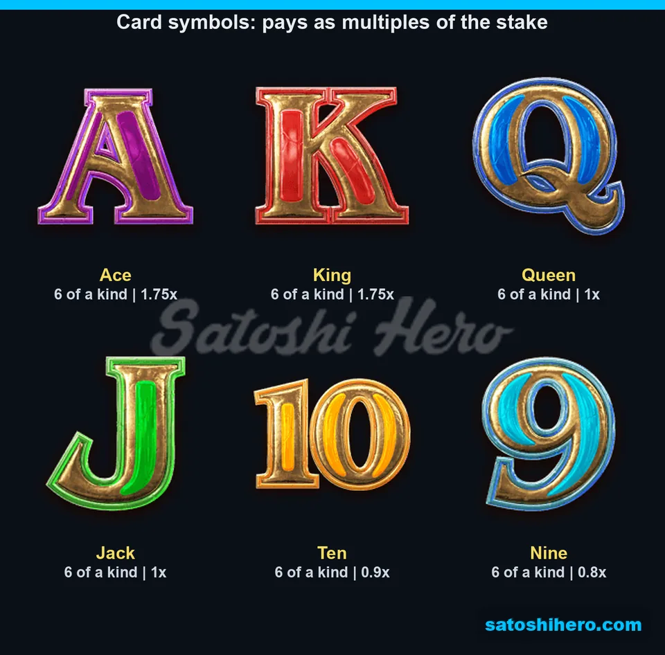 Card symbols from Ace down to Nine