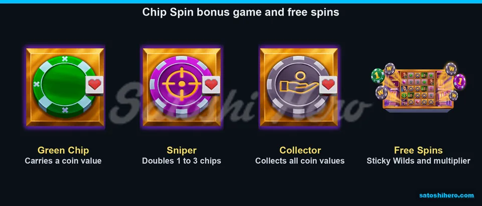 Coin chip Sniper Collector and spins board