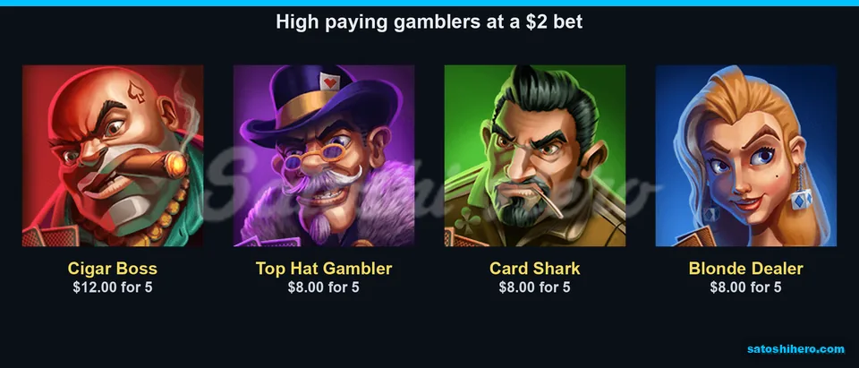 Cigar Boss paytable shows top values
