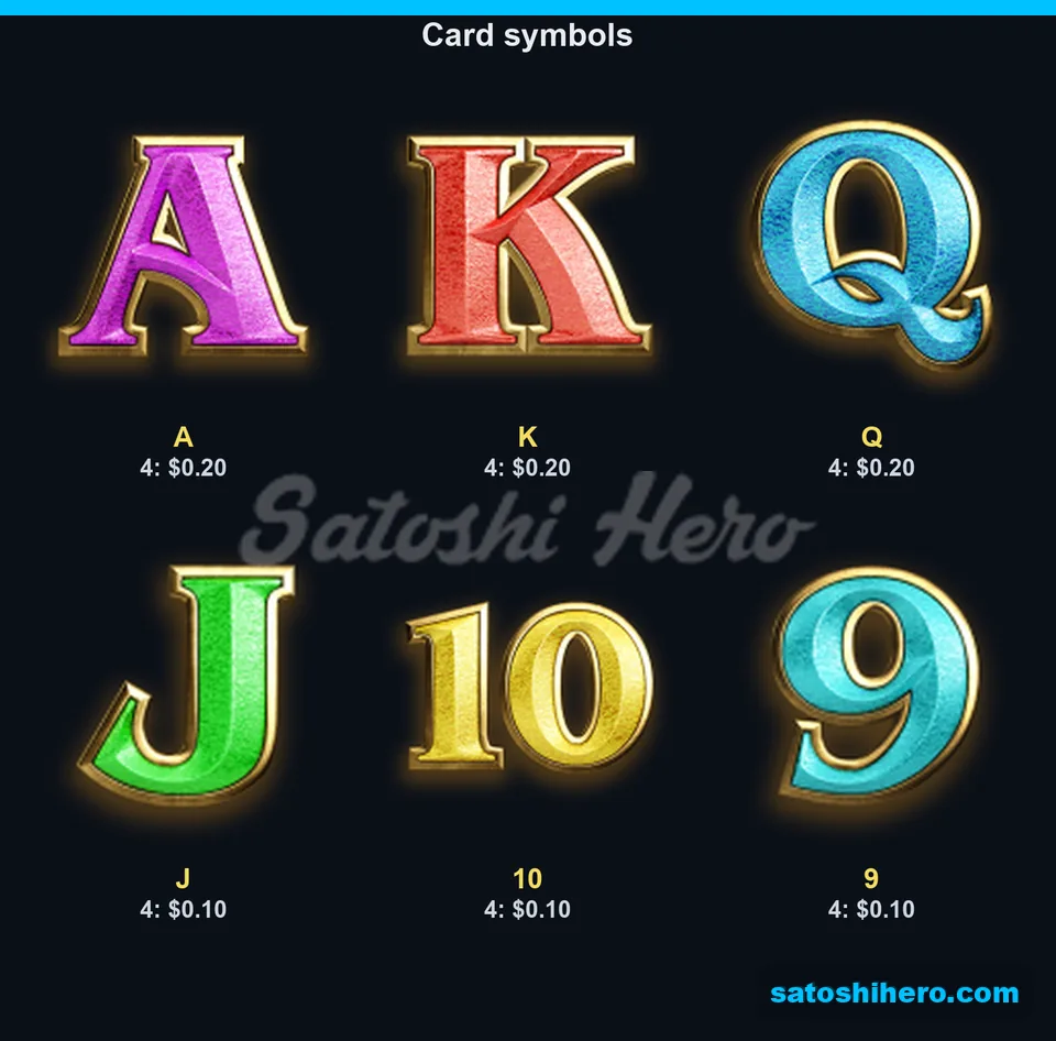 Card symbols listed from A down to 9