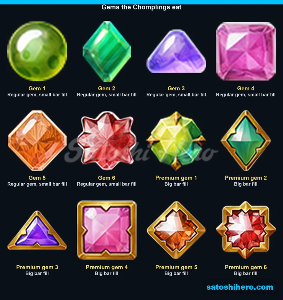 Gem board with regular and premium frames