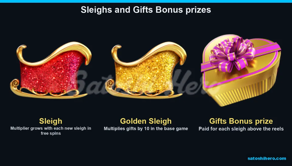 Sleigh symbols and prize box feature notes
