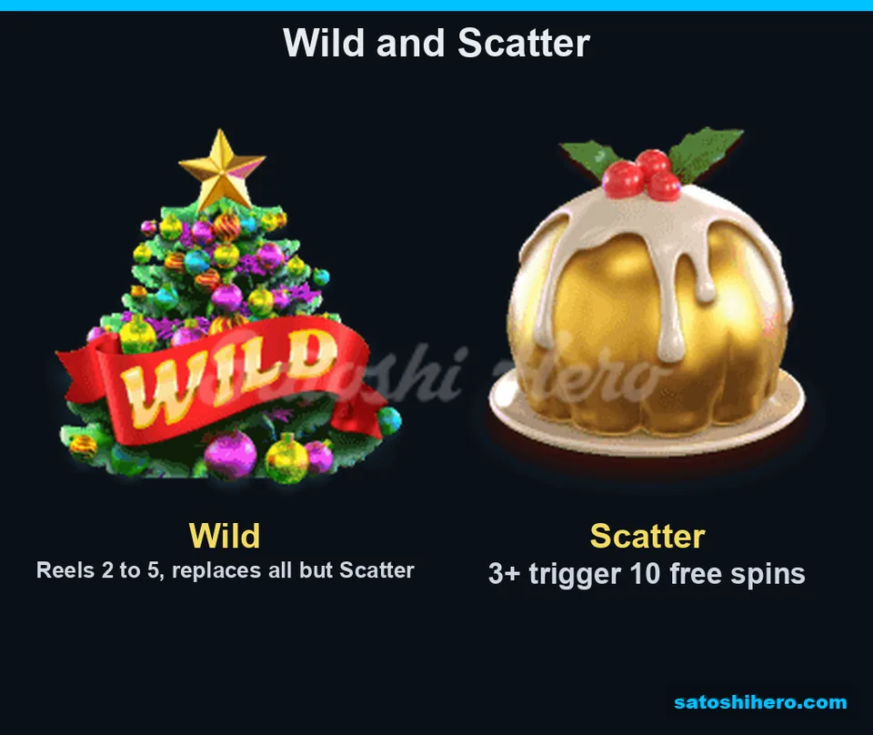 Tree wild and pudding scatter symbol notes