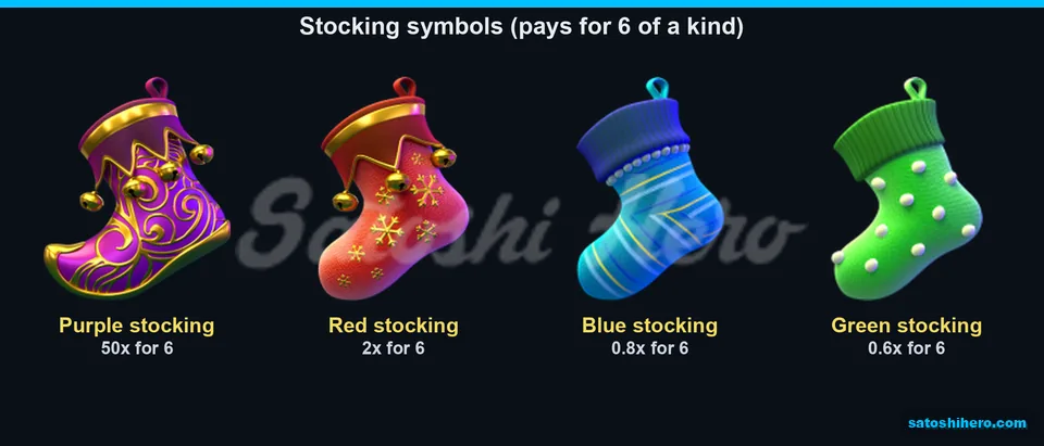 Stocking symbol board with six-kind pay values