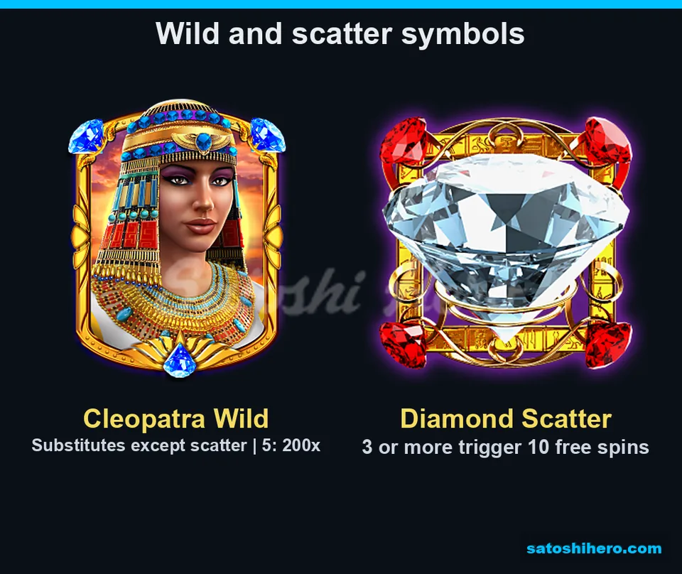 Wild portrait and diamond scatter symbol panel