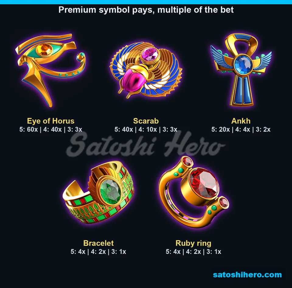 Eye, scarab, ankh, bracelet, and ring pays
