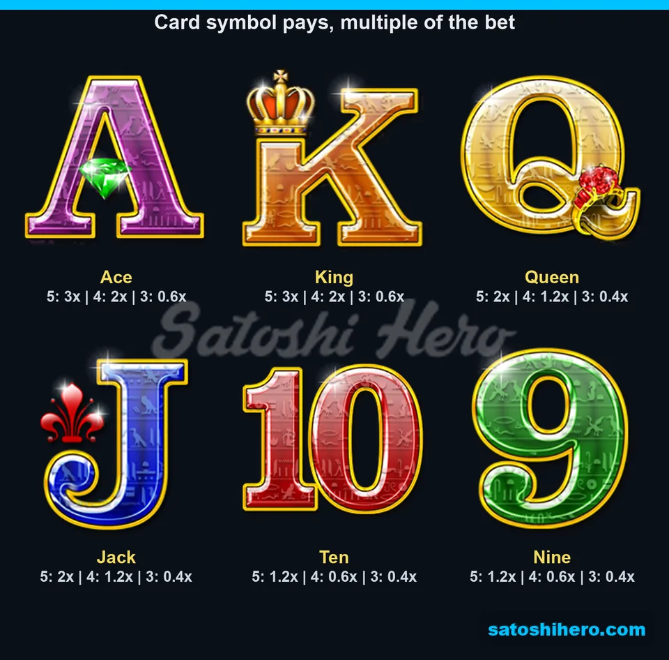 Ace through nine card symbol pays listed