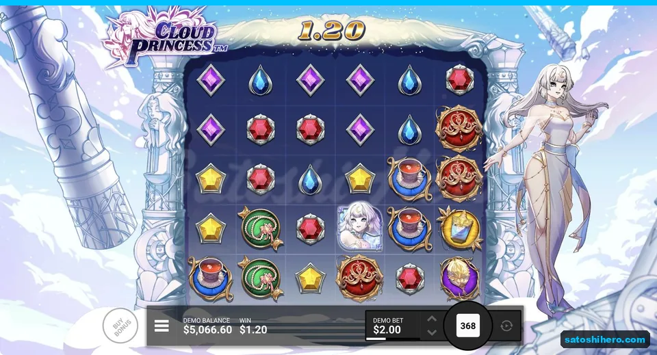 Gem cluster clears above a $1.20 win