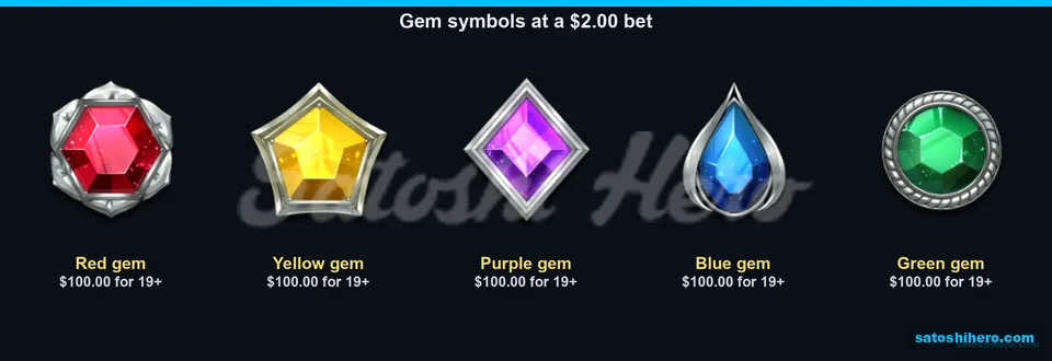 Colored gems display the shared paytable