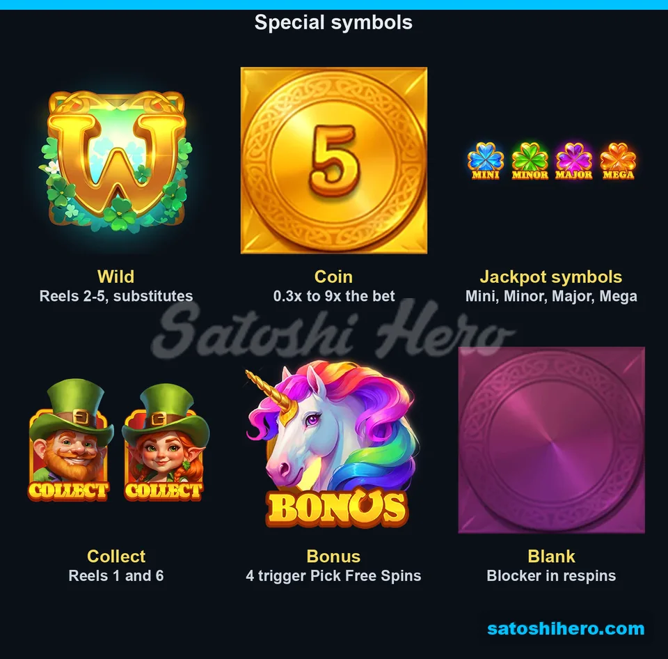 Special symbols board with wild coin clovers and unicorn