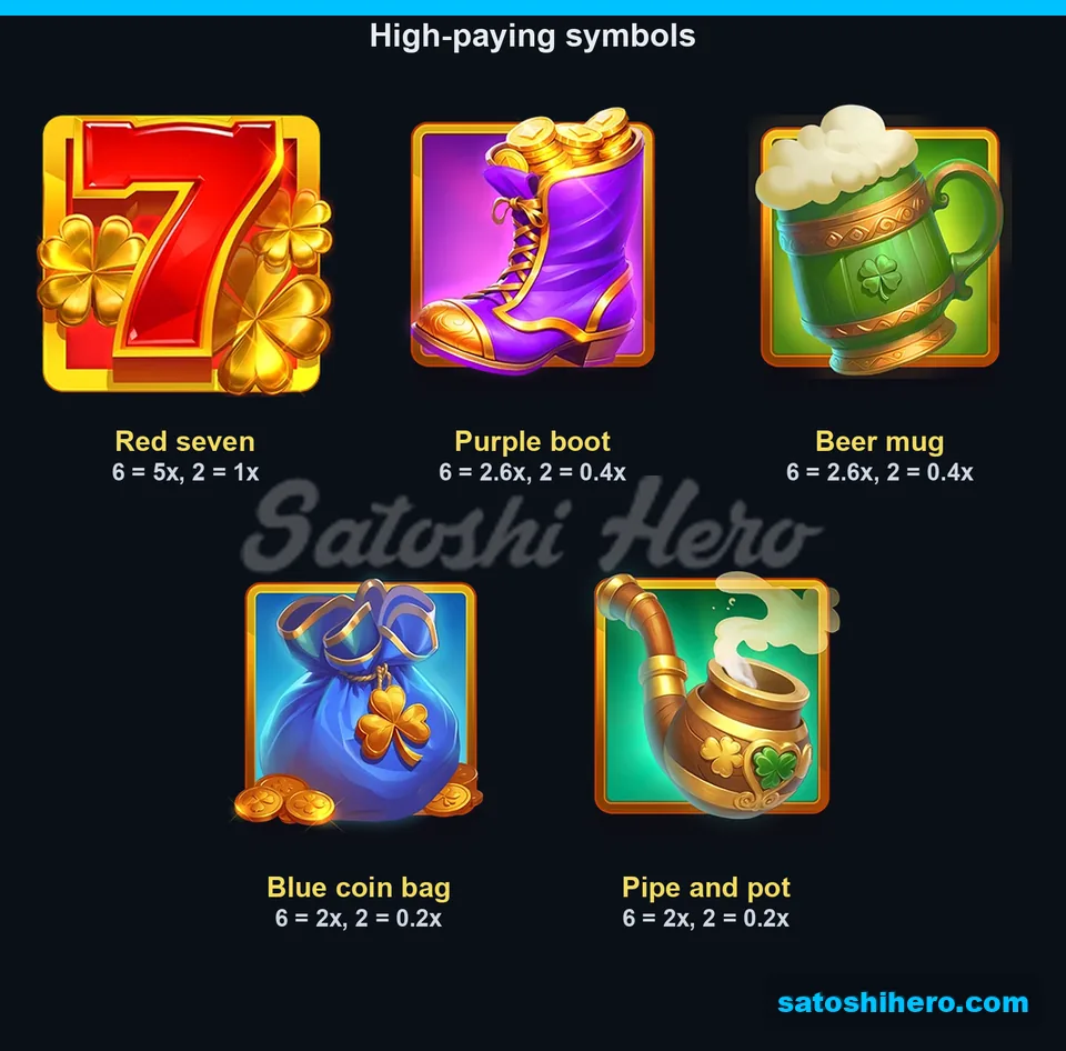 Five high symbols with six and two pays