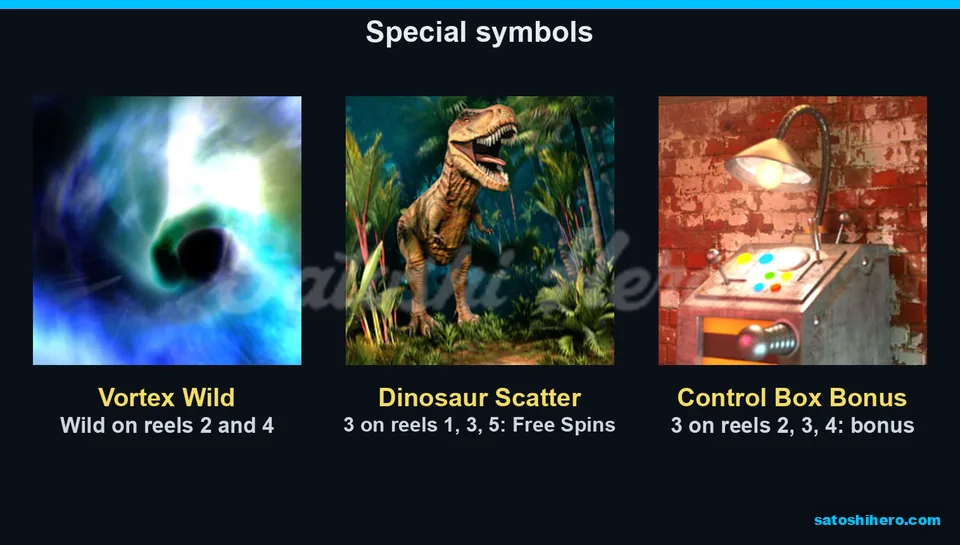 Three special symbols with activation notes displayed