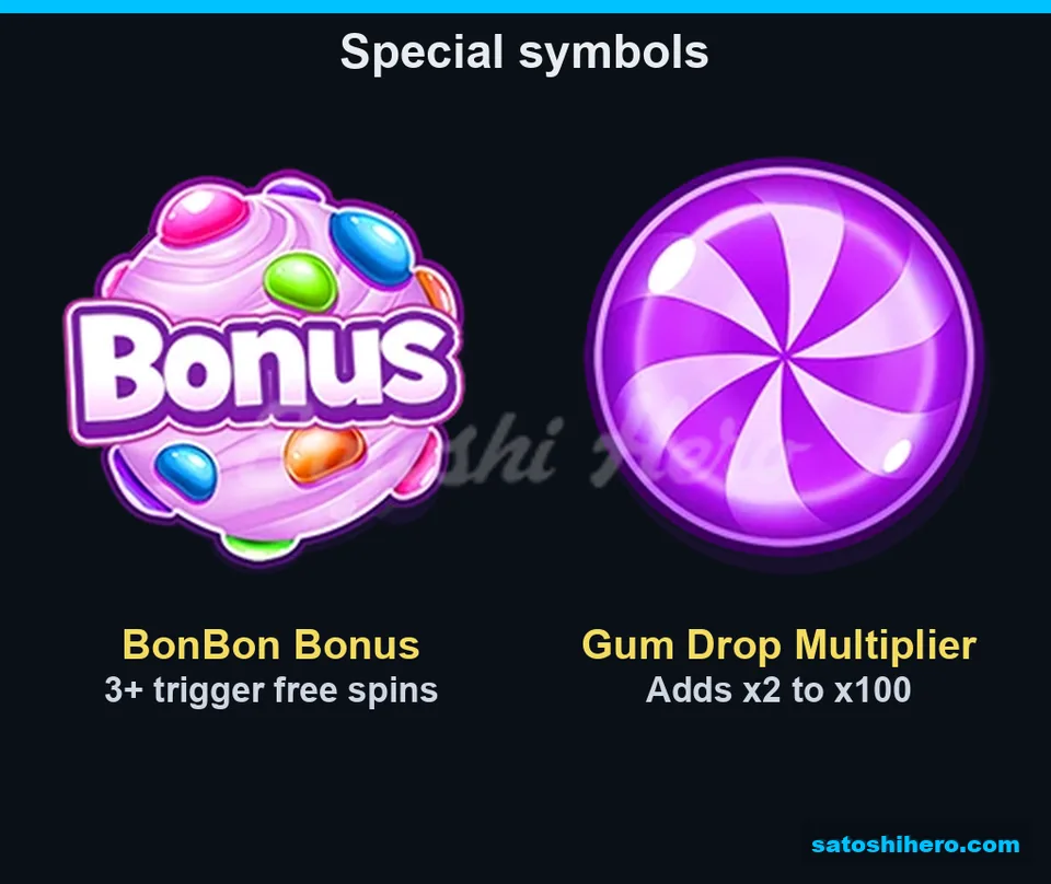 x2 to x100 Gum Drop beside BonBon Bonus symbol