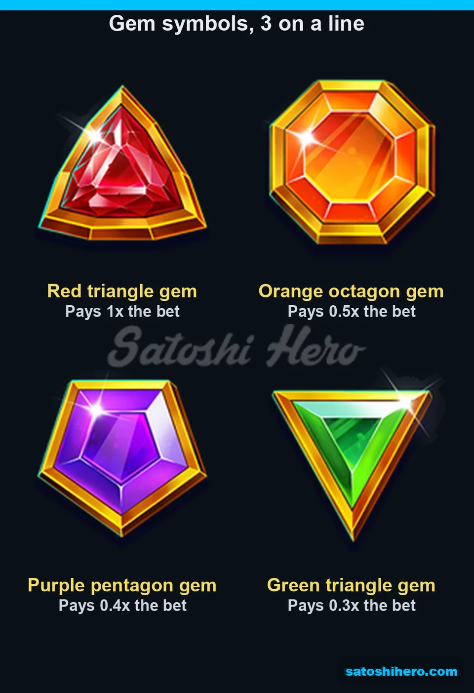 1x red gem pay beside lower gem values