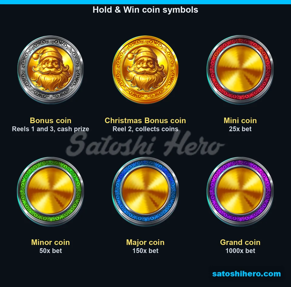 Bonus coins beside four jackpot coins