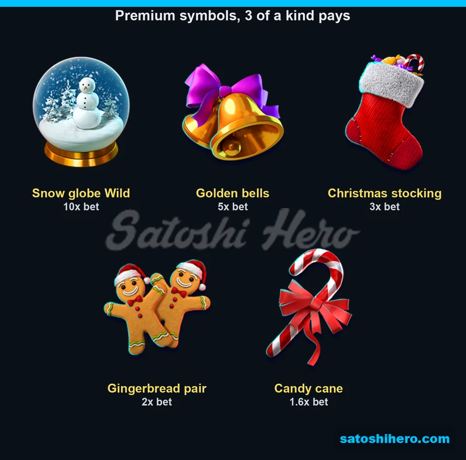 Five premium symbols with bet multiples