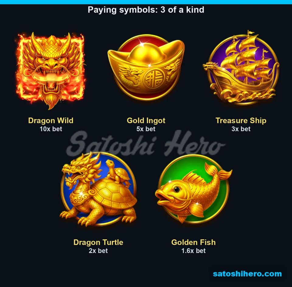 10x wild pay beside high symbol values