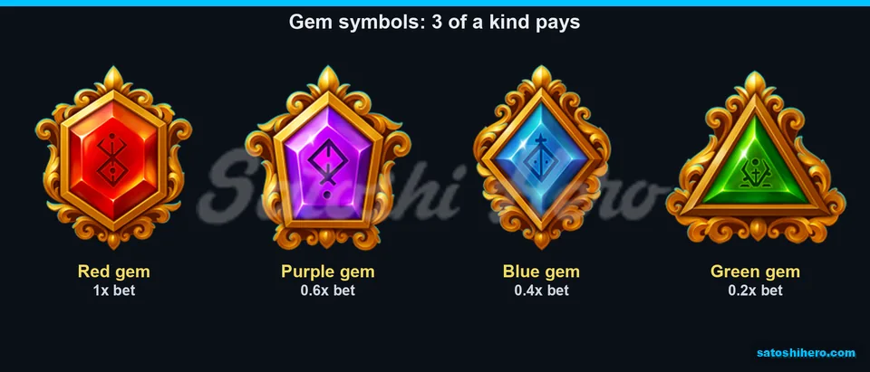 1x red gem above three lower gem pays