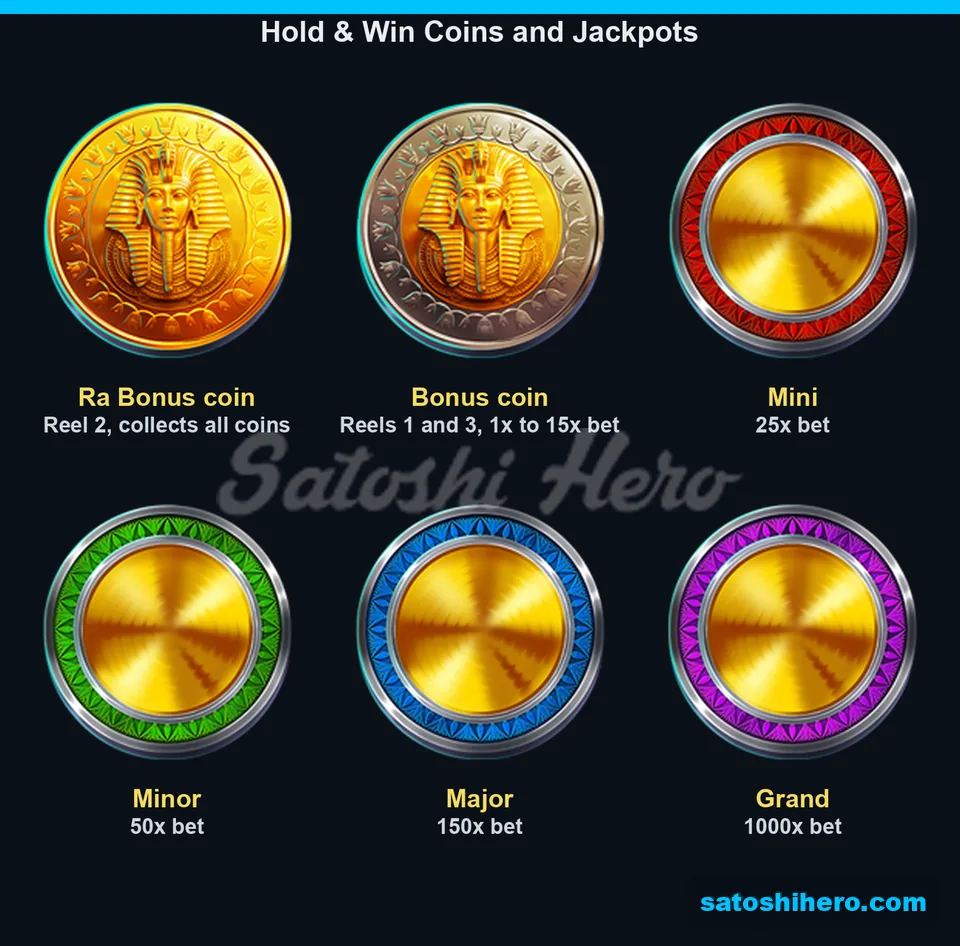 Gold and silver coins beside four jackpot coins