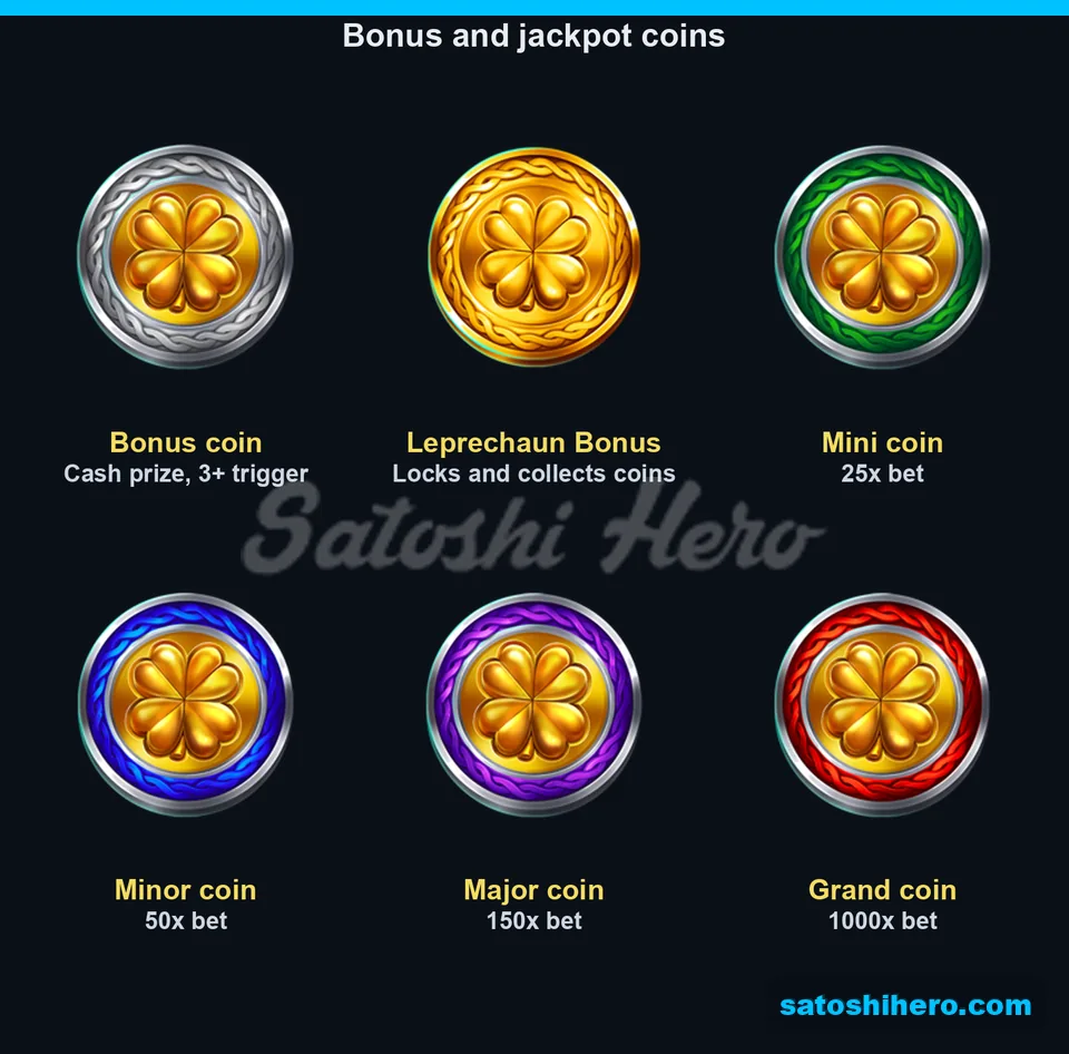 Bonus and jackpot coins with prize labels