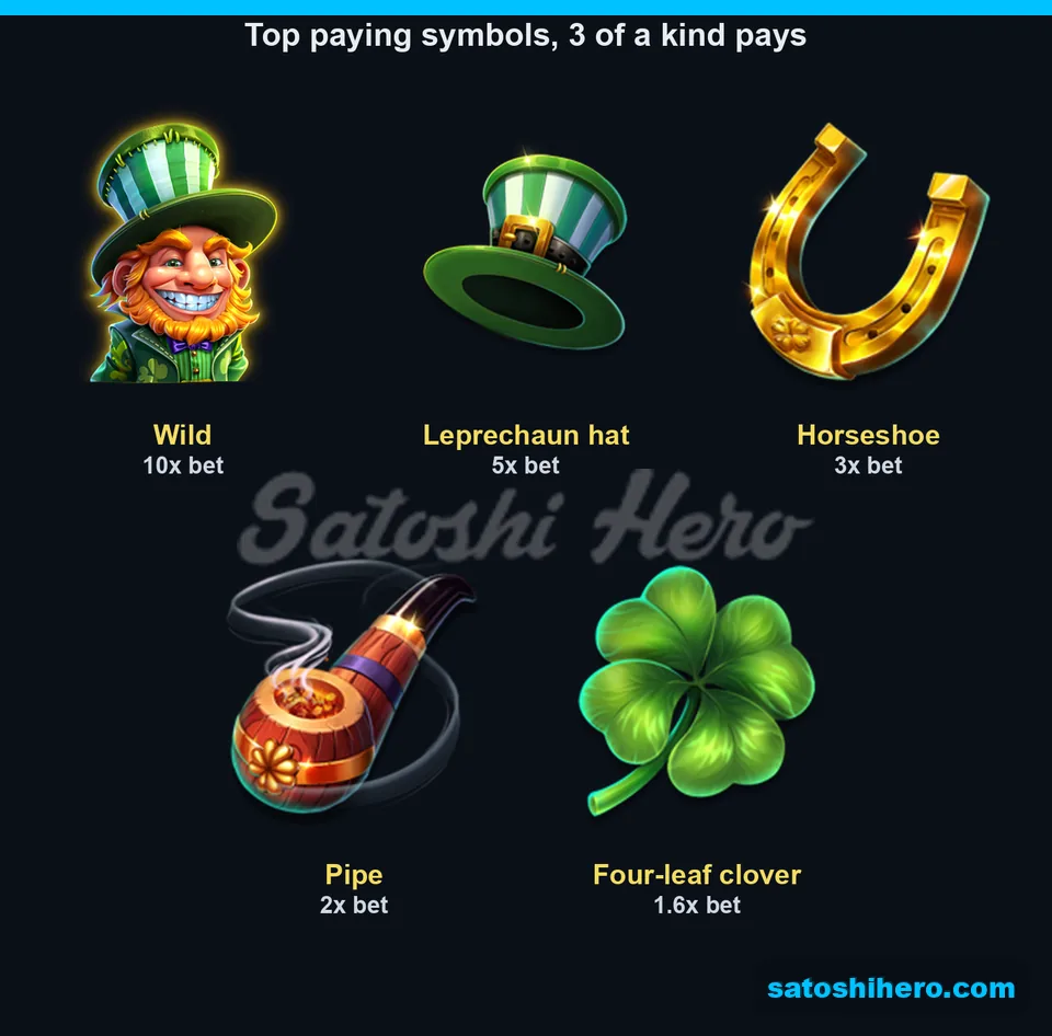 Wild and high symbols with multiplier pays