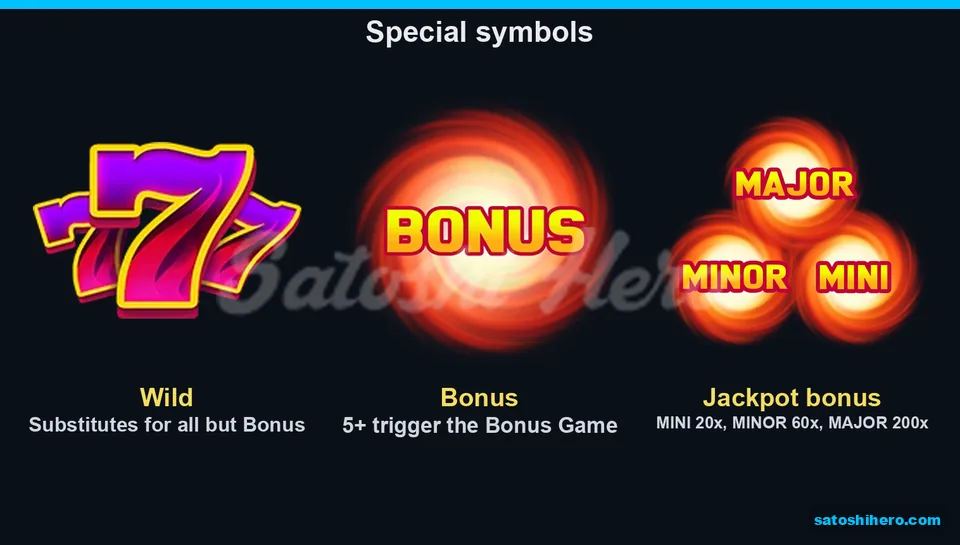 Wild, Bonus and jackpot orbs explained