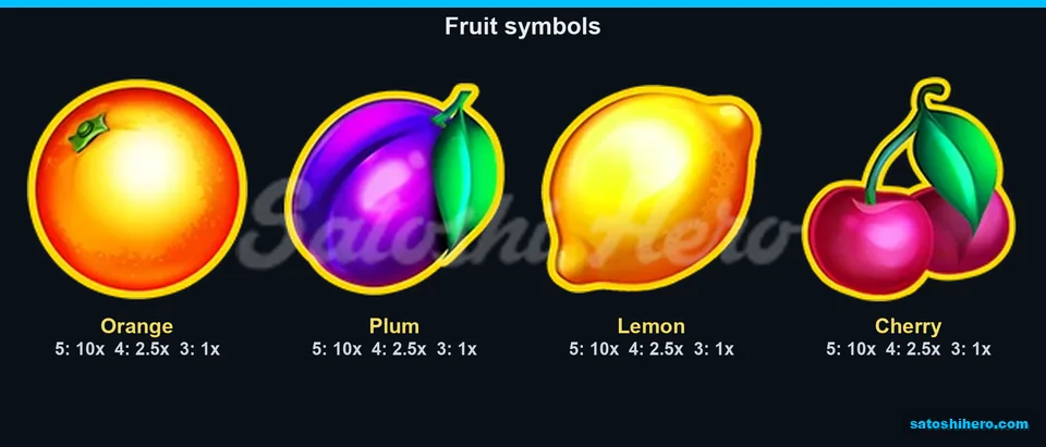 Four fruit symbols with pay values