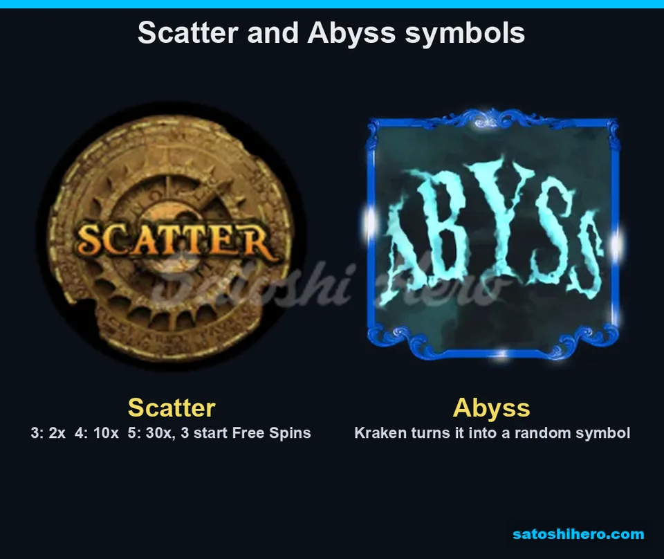Two special symbols shown with pay and action text