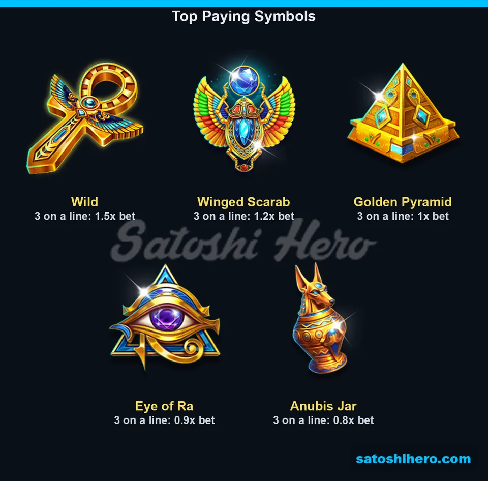 Five premium symbols with three-of-kind pays