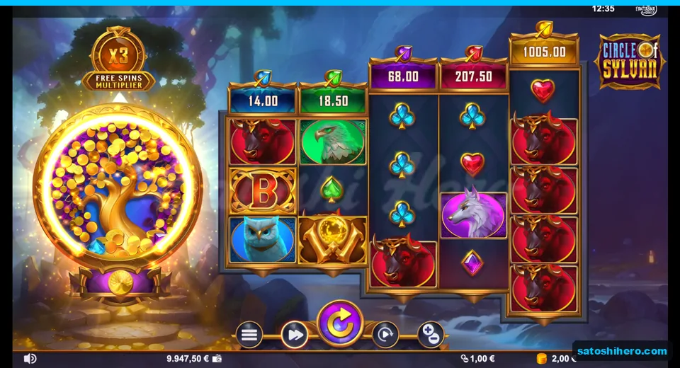 $2.00 win shown beneath bull symbols