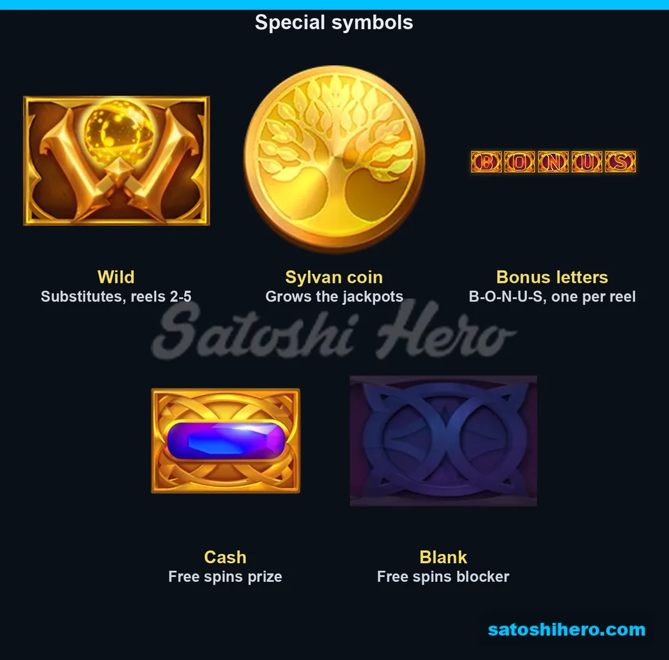 Special symbol tiles with short notes