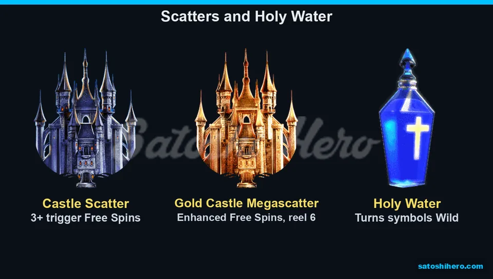 Scatter castles and blue bottle on reels