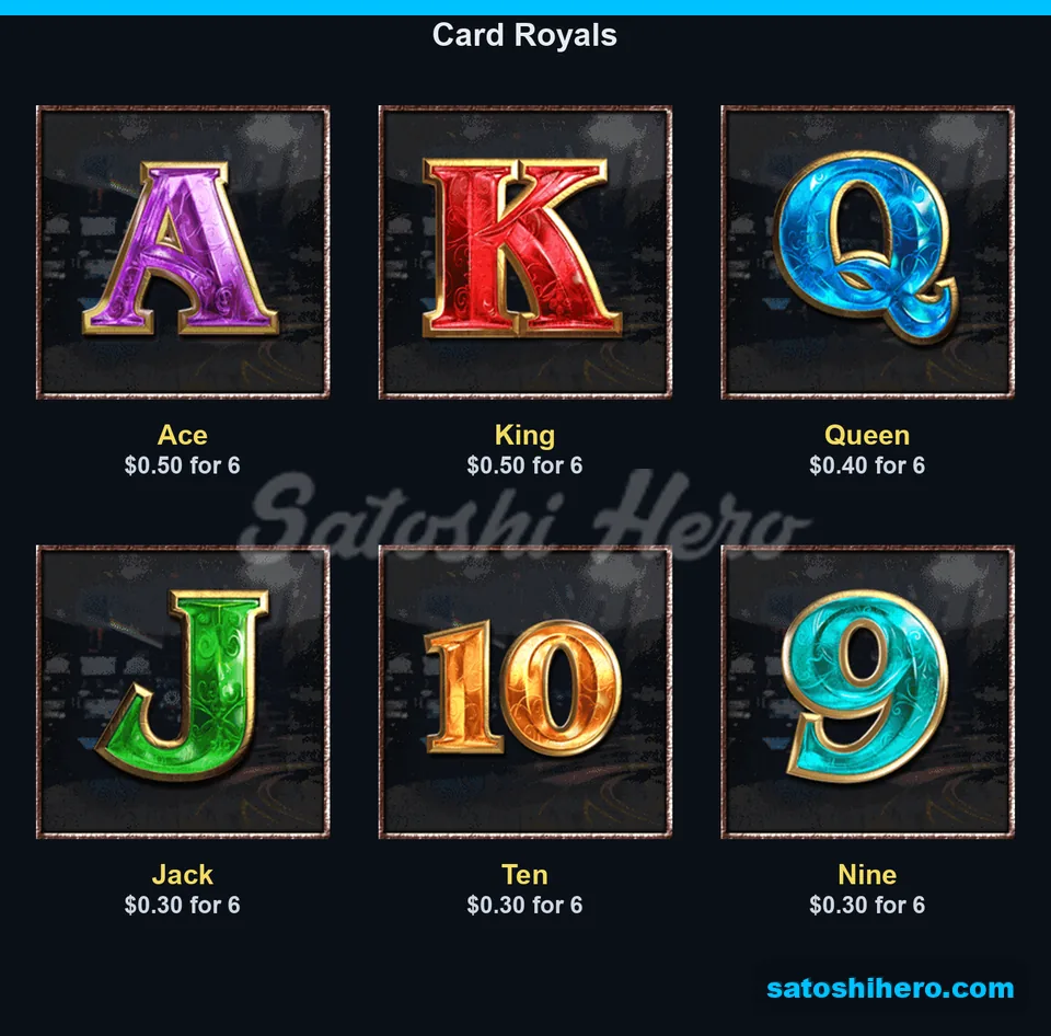 Stone royal tiles with labelled payouts