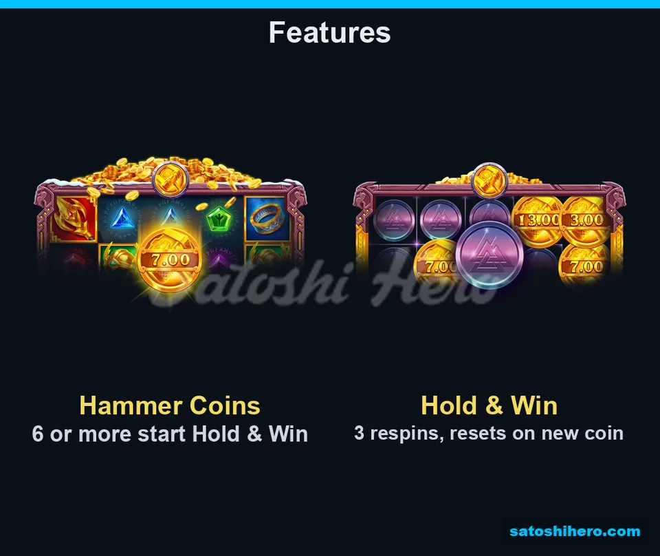 Hammer coin and locked respin board shown