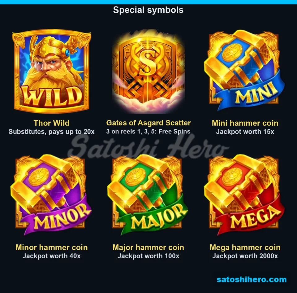 Wild scatter and jackpot coins displayed together
