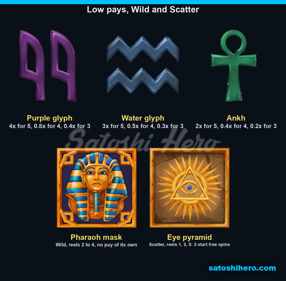 Three low glyphs with Wild and Scatter tiles