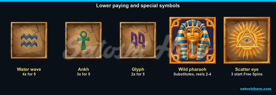 4x to 2x stone payouts beside Wild and Scatter