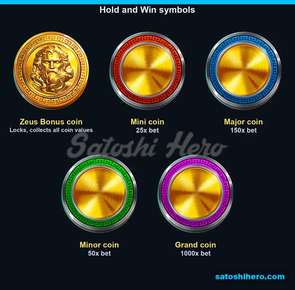 Gold collect coin beside four jackpot coins