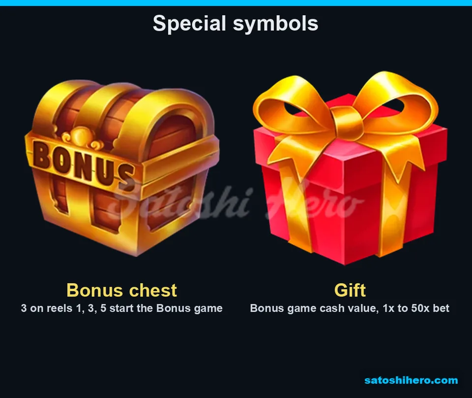 Bonus chest and Gift symbol notes