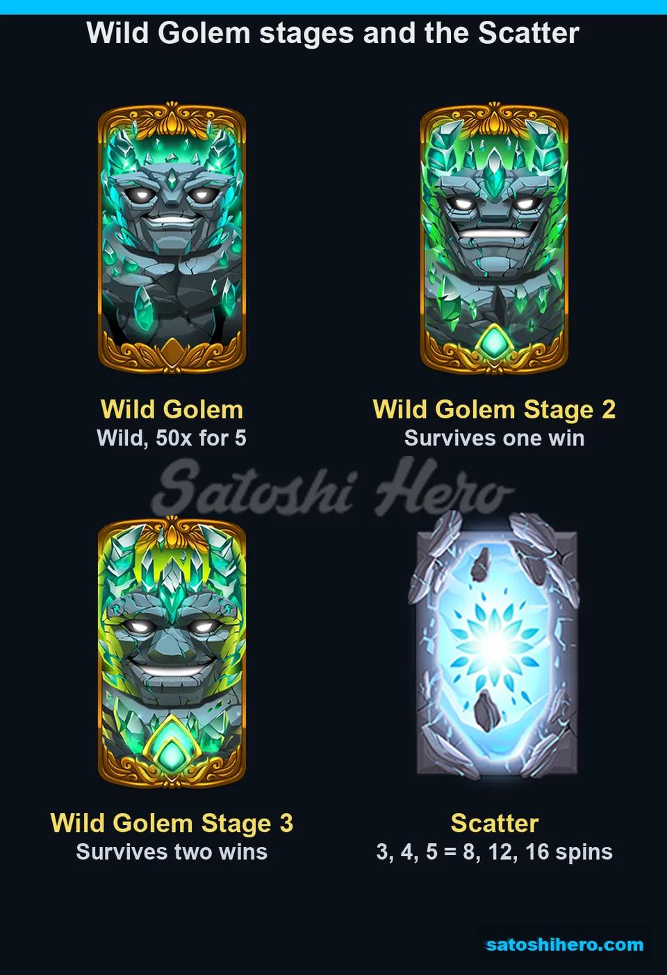Wild stages beside crystal Scatter symbol