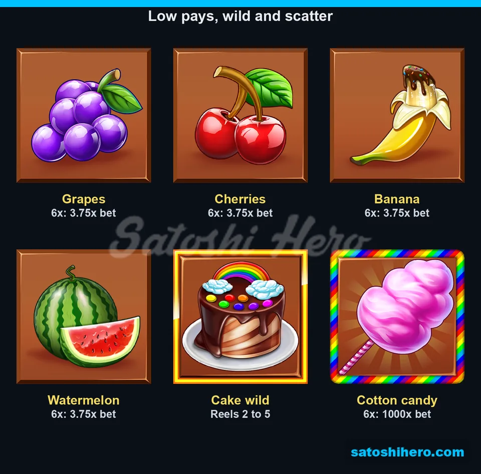 1000x scatter maximum shown beside wild and fruit pays