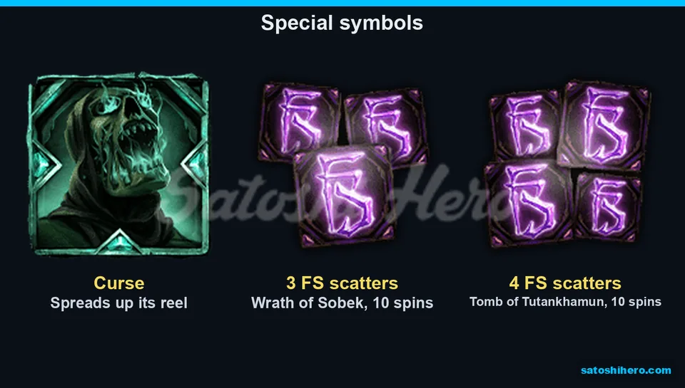 Curse symbol and FS scatters on panel