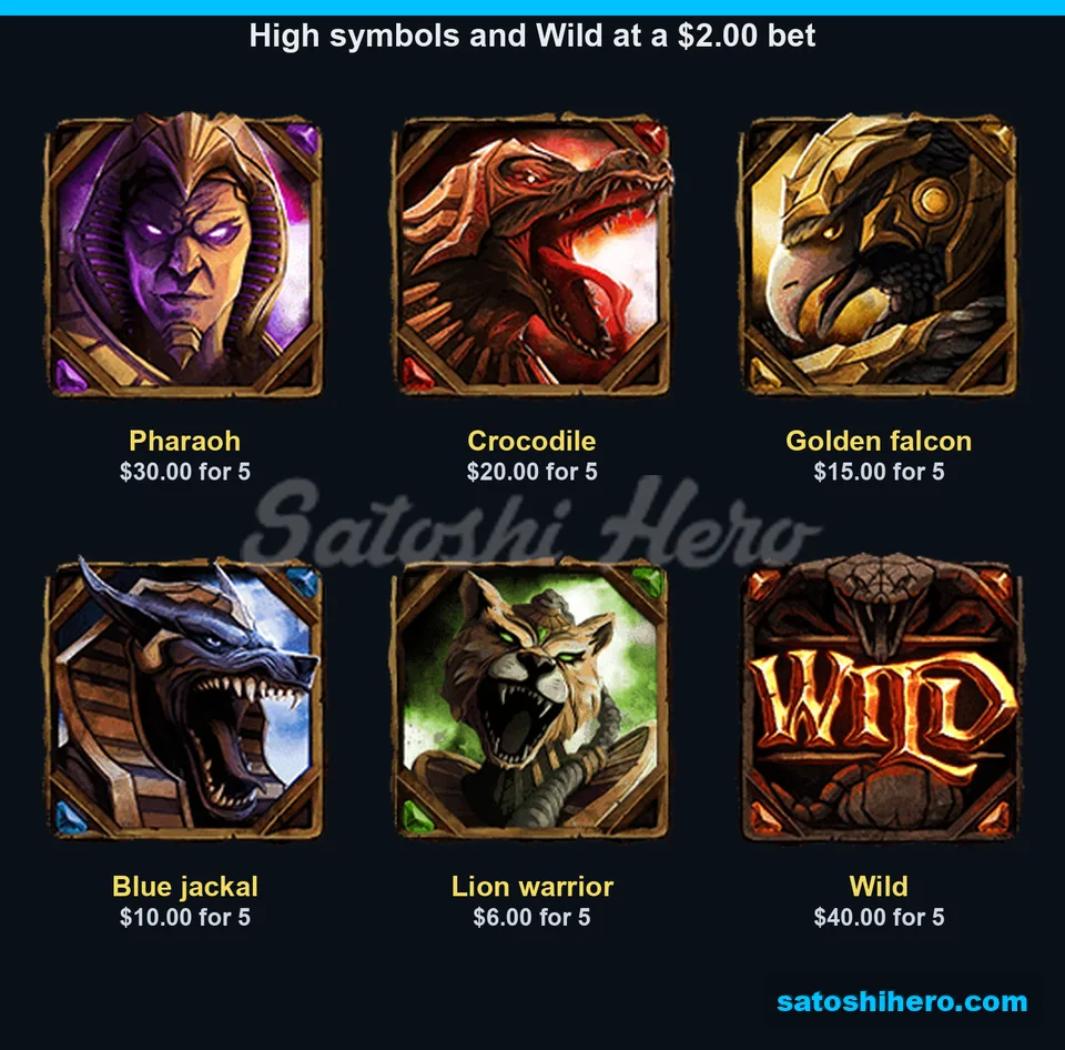 High symbols show five-of-a-kind pay values