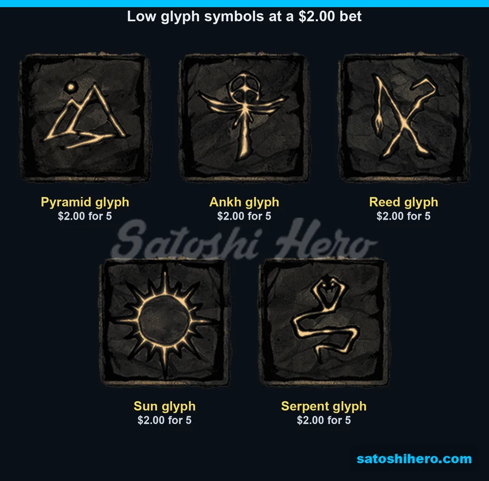 Low glyph symbols display matching pay values