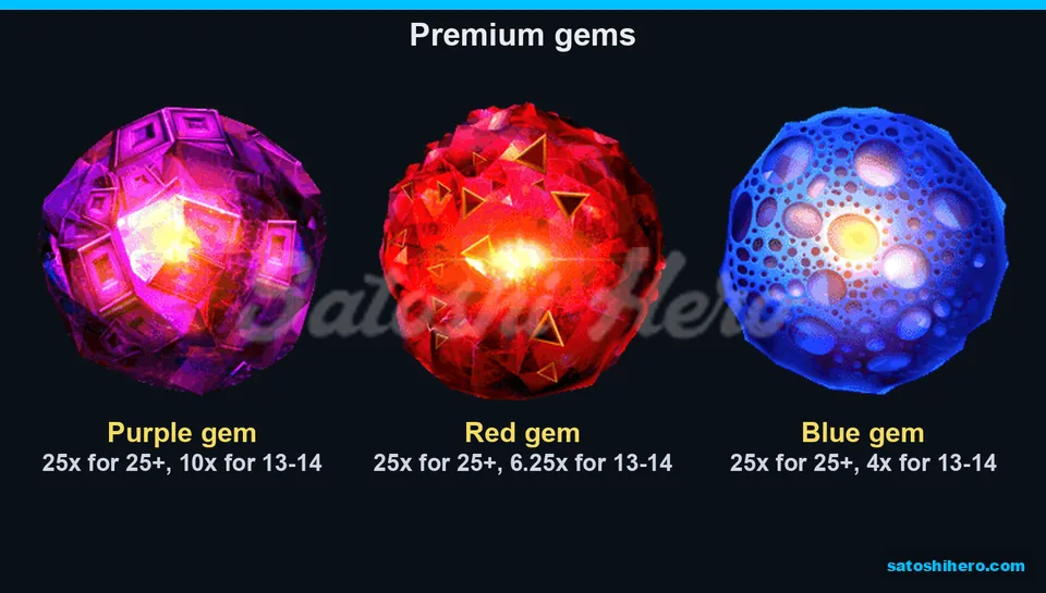 Purple red and blue gem pay values