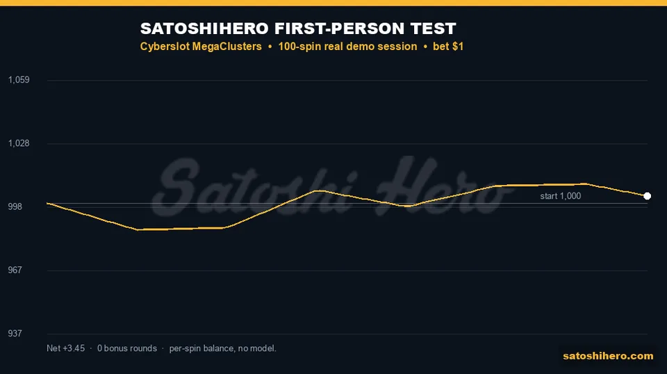 Gold balance line finishing just above start