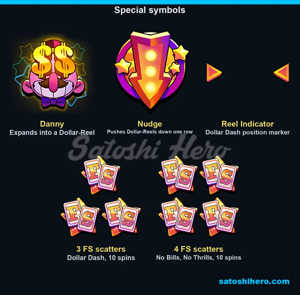 Special symbols explain Danny and scatters