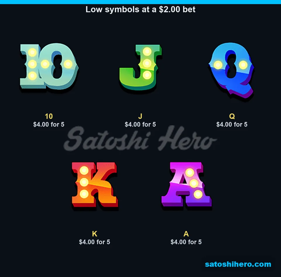 Marquee letters display low symbol pay values